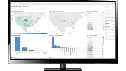 MOSAIQ Referral Consultation Analysis Screen on a monitor