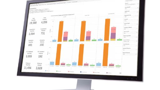 MOSAIQ All Statistics on an angled monitor